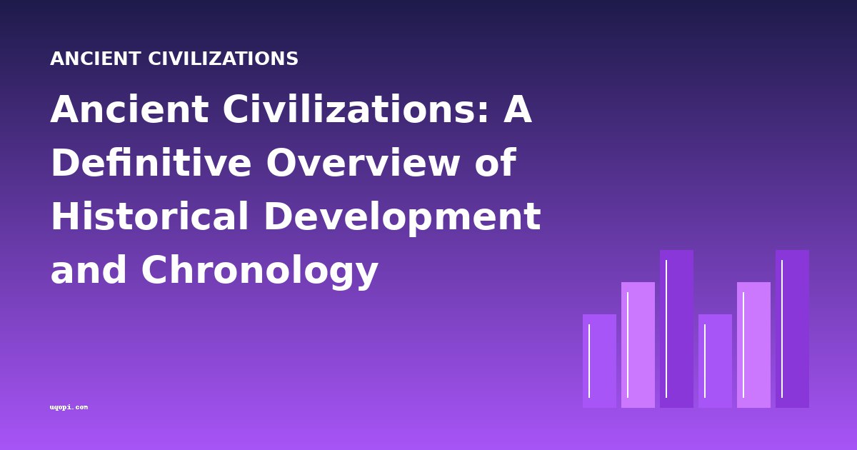 Ancient Civilizations: A Definitive Overview of Historical Development and Chronology