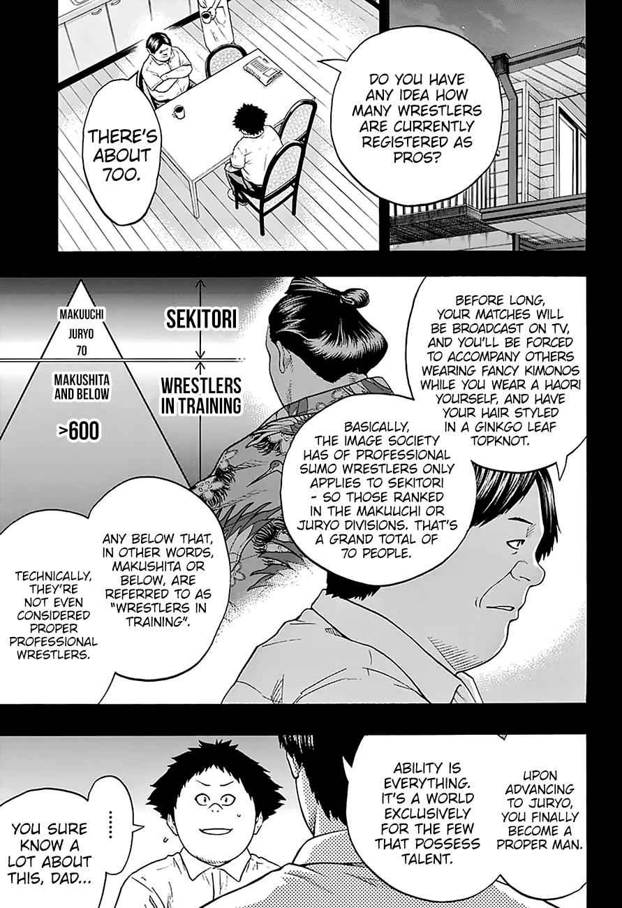 Hinomaru Sumo Chapter 159 Page 4