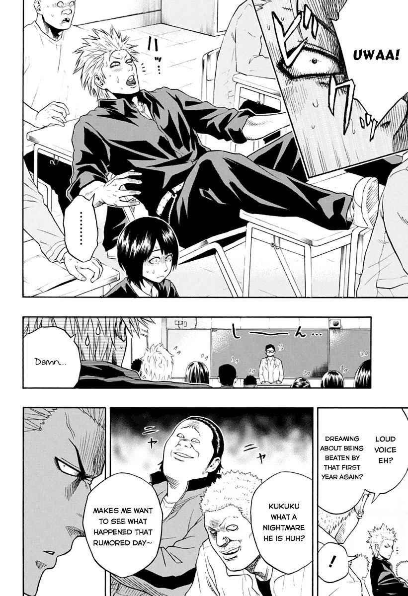 Hinomaru Sumo Chapter 2 Page 8