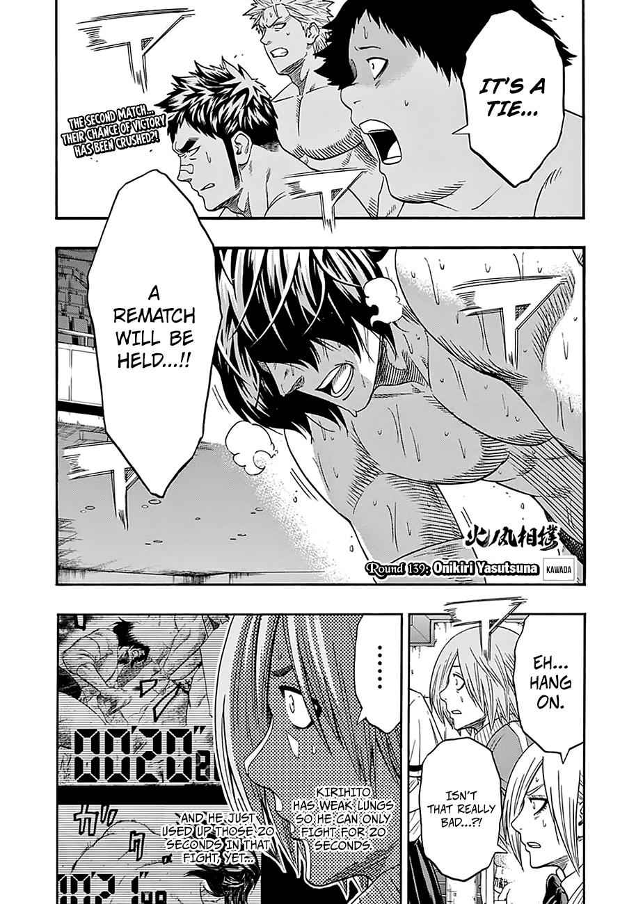 Hinomaru Sumo Chapter 139 Page 2