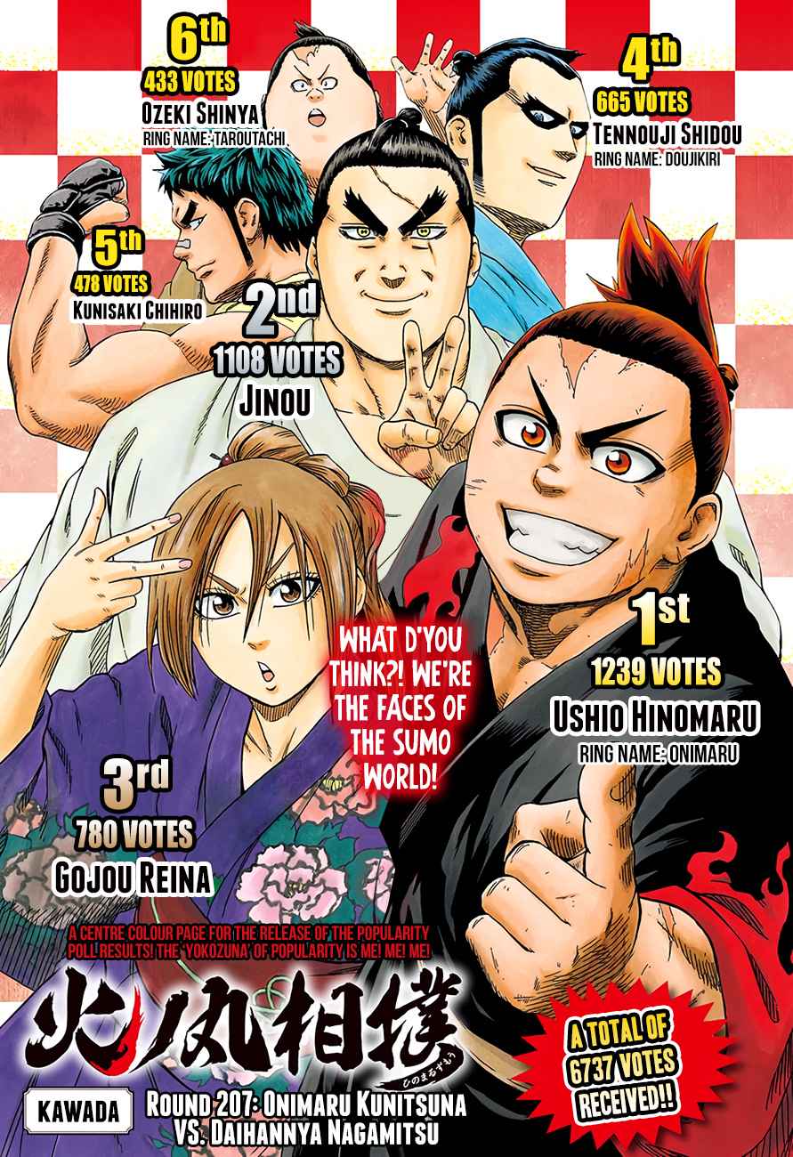 Hinomaru Sumo Chapter 207 Page 2