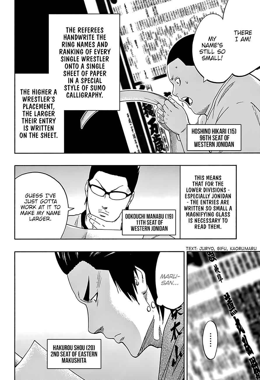 Hinomaru Sumo Chapter 190 Page 4