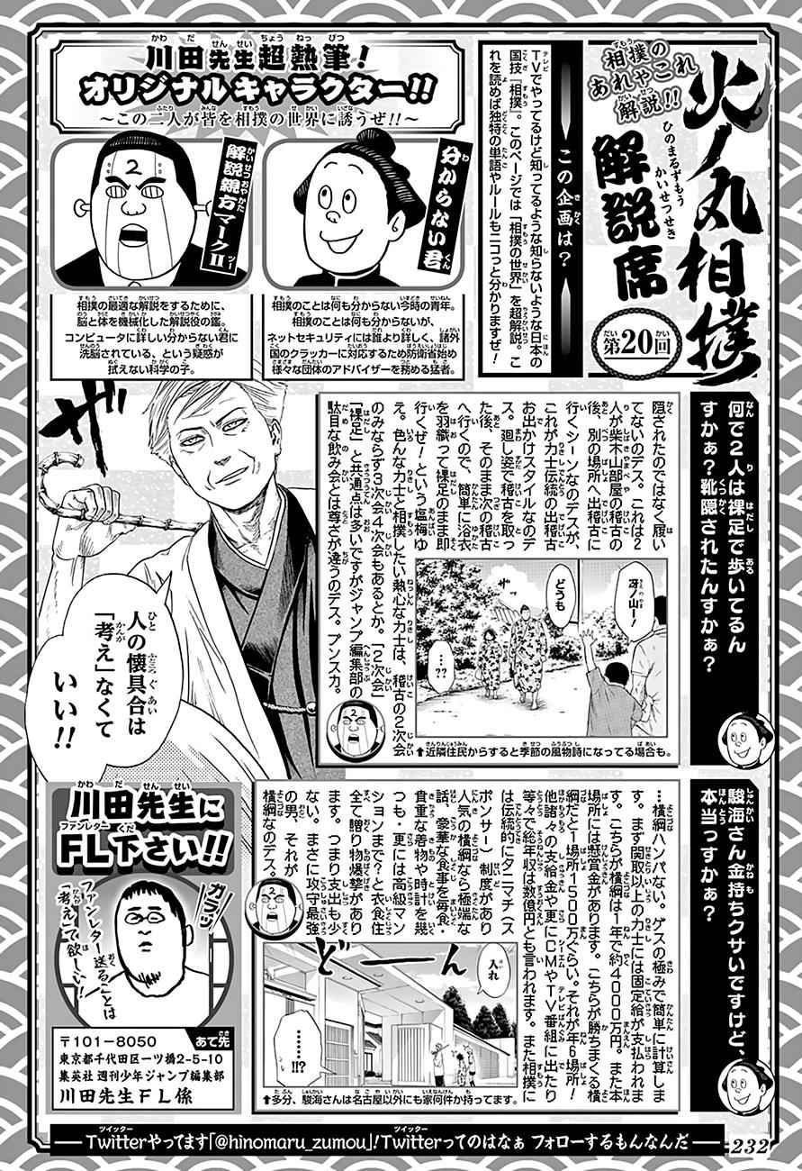 Hinomaru Sumo Chapter 87 Page 3